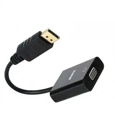 Productos de Convertidores de Video
