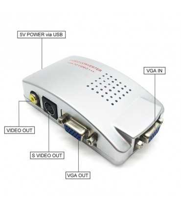 CONVERTIDOR X001JBH2YH DE VIDEO VGA A BNC O S-VIDEO , Coinser, Convertidores de Video Guatemala