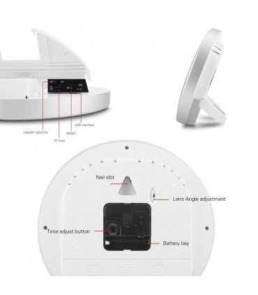 SC-01610 Reloj de Pared con Cámara Espía, 22.1cm 1080P con Detector de movimiento, soporta microSD 128GB , Coinser, Cámara Oculta o Mini Cámara Espía Guatemala