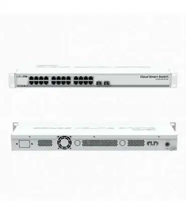 MikroTik COINSER Guatemala