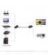 Extensor de Video HDMI por medio de UTP Cat 5e/6 1080P hasta 30m HRJ45