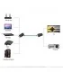 Extensor de Video HDMI por medio de UTP Cat 5e/6 1080P hasta 30m HRJ45