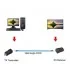 Extensor de Video HDMI por medio de UTP Cat 5e/6 1080P hasta 30m HRJ45