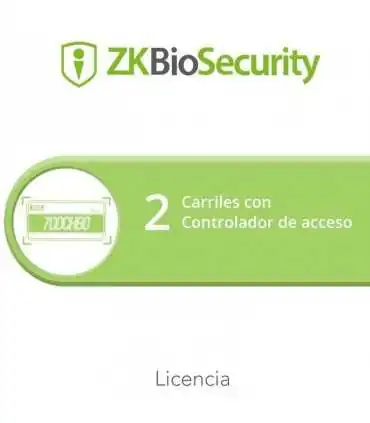 Productos de Software Para Acceso o Asistencia