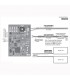 9410-010 Sensor de Masa de 1 Canal DKS / Solo Compatible con Barreras y motores Doorking , DKS Doorking, Accesorios para Barreras Guatemala