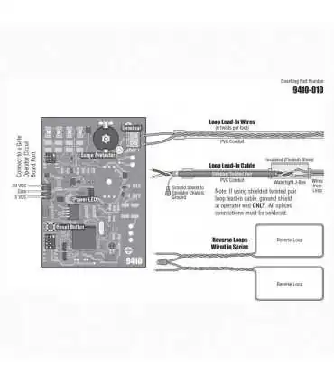 9410-010 Sensor de Masa de 1 Canal DKS / Solo Compatible con Barreras y motores Doorking