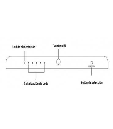 TT501V2.0, Switch 5 x 1 HDMI 4K @ 60Hz , Epcom, Extensores de video Guatemala