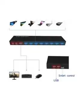 801UKL PORT SMART KVM SWITCH MANUAL KEY PRENSA VGA CONMUTADOR DE EXTENSIÓN USB MANDO A DISTANCIA CON CABLE ORIGINAL DE CONSOLA