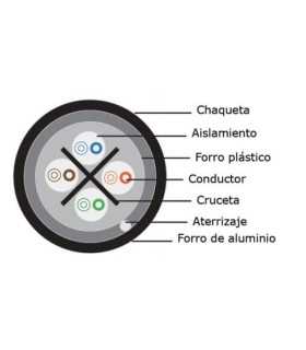 71R622 BOBINA CABLE LINET F/UTP CAT6, EXTERIOR, 305M, NEGRO