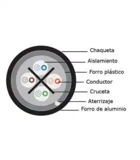 71R622 BOBINA CABLE LINET F/UTP CAT6, EXTERIOR, 305M, NEGRO