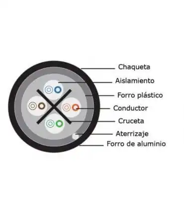 71R622 BOBINA CABLE LINET F/UTP CAT6, EXTERIOR, 305M, NEGRO
