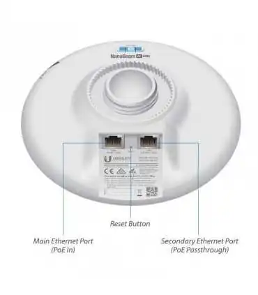 NBE-5AC-GEN2 Punto De Acceso Nanobeam Airmax Ac Gen2 Cpe Hasta 450 Mbps, 5 Ghz Con Antena Integrada