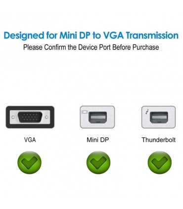 MINI-DP-A-VGA Mini Displayport (Mini Dp) A Vga Adaptador, Chapado En Oro 1080p Thunderbolt Puerto Convertidor Compatible , Coinser, Cable de video Guatemala