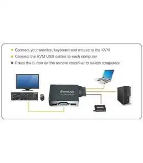 SWITCH KVM DE 2 PUERTOS USB CON CABLE MARCA IOGEAR GCS22U