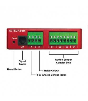 Monitor Room Alert 12ER Avtech RA12E-TH1-RAS