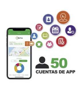 HikCentral-AC-Package/16Door Licencia de Software de control de acceso para 16 puertas, 1000 personas , Hikvision, Software Para Acceso o Asistencia Guatemala