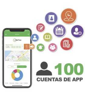 HikCentral-AC-Package/16Door Licencia de Software de control de acceso para 16 puertas, 1000 personas , Hikvision, Software Para Acceso o Asistencia Guatemala