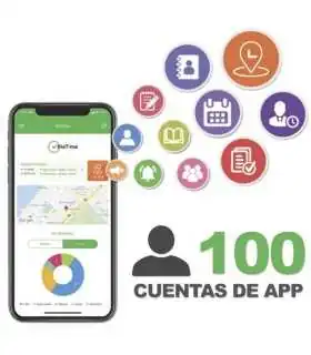 HikCentral-AC-Package/8Door Licencia de Software de control de acceso para 8 puertas, 500 personas de Hikvision