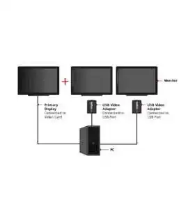 USB2VGAE3 Adaptador de Vídeo Externo USB a VGA - Cable Conversor - Tarjeta Gráfica Externa