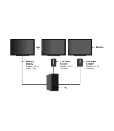 USB2VGAE3 Adaptador de Vídeo Externo USB a VGA - Cable Conversor - Tarjeta Gráfica Externa