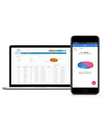 Productos de Software Control de Rondas Para Vigilantes