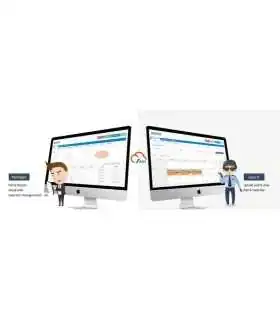 PATRULLANUBE Software del sistema de patrulla en la nube