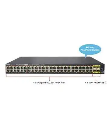 GS-4210-48P4S Switch Administrable de 48-Puertos 10/100/1000T 802.3at PoE
