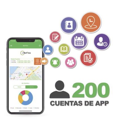 BIOTIMEAPP200 Licencia de APP para 200 usuarios, asistencia desde Smartphone envía fotografía y ubicación GPS