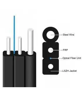 3C-FTTH-MTM Caja Terminal para FTTX 2 Puertos (No Incluye Conector) , 3c-link, Guatemala