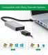 AB-HDMI-USB-021-US ADAPTADOR USB A HDMI, USB 3.0/2.0 A HDMI 1080P , Coinser, Convertidores de Video Guatemala