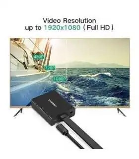 ADAPTADOR CONVERTIDOR HDM A VGA CON AUDIO y poder micro USB X000O5WUN7