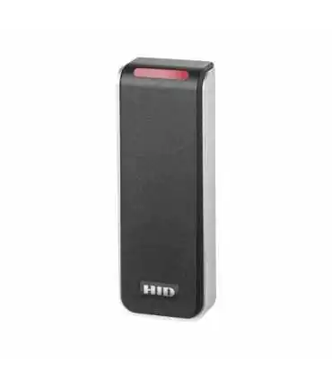 HID COINSER Guatemala