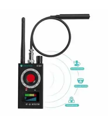 Productos de Testers de Video