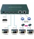 HT-0315 HDMI Extender Splitter 1x2, HD1080P a 60Hz y 3D Visual, Extensión de (50m)