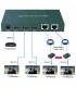 HT-0315 HDMI Extender Splitter 1x2, HD1080P a 60Hz y 3D Visual, Extensión de (50m)