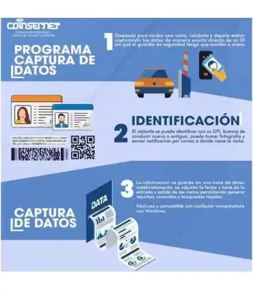 Productos de Software de Control de Visitas y Accesos