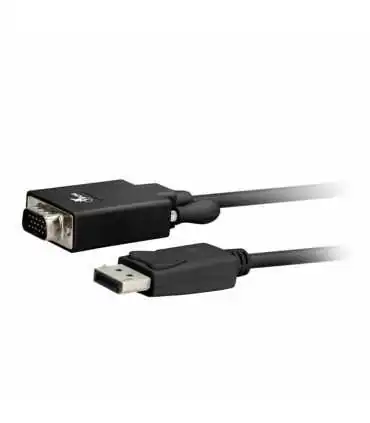 Productos de Cable de video