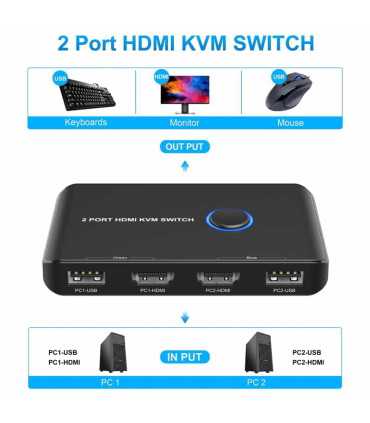 KVM-2PORTS-HDMI Switch KVM HDMI de 2 puertos, teclado, mouse y un monitor HD compartido, 4K, 2 cables USB y 2 cables HDMI