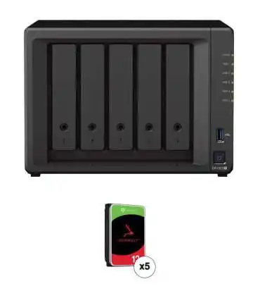 Synology COINSER Guatemala