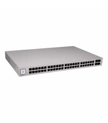 Switches en Guatemala