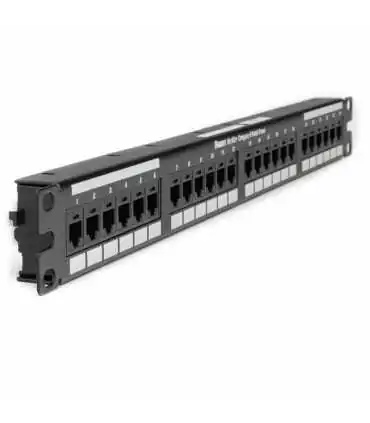Panduit COINSER Guatemala