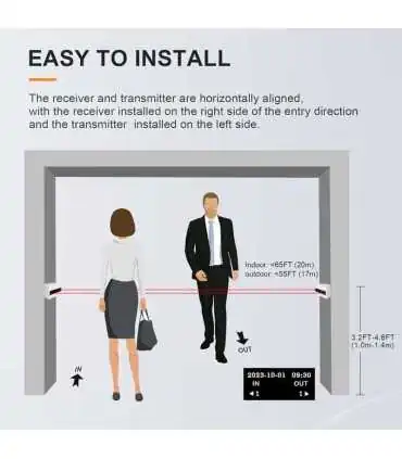 HX-HE3 Contador Infrarrojo de Personas, Soporte para ver y descargar datos en el teléfono móvil, batería recargable