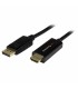 DP2HDMM1MB Cable Conversor DisplayPort a HDMI de 1 Metro