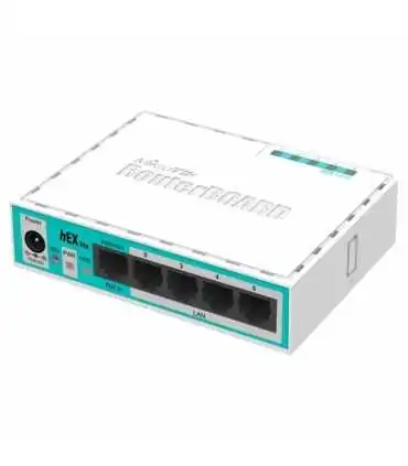 MikroTik COINSER Guatemala