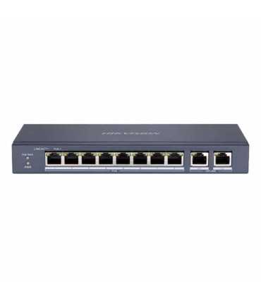 Switches en Guatemala