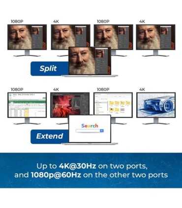 SX-4C4K1080 Divisor Video HDMI para 4 monitores, USB3 y adaptador USB-C, 4 x HDMI 2.0, 4K a 30 Hz, funciona con Windows y Mac , Coinser, Convertidores de Video Guatemala