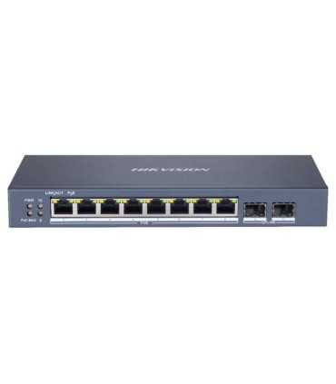 Switches en Guatemala