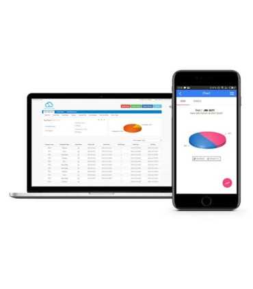 Software de recorrido de guardia Wepatrol en la Nube, con  APP, para Android y IOS de pago mensual