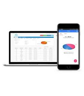 Software de recorrido de guardia Wepatrol en la Nube, con  APP, para Android y IOS de pago mensual