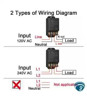 RELE-WIFI-30A Interruptor relé inteligente de 30 A control remoto, APP eWeLink